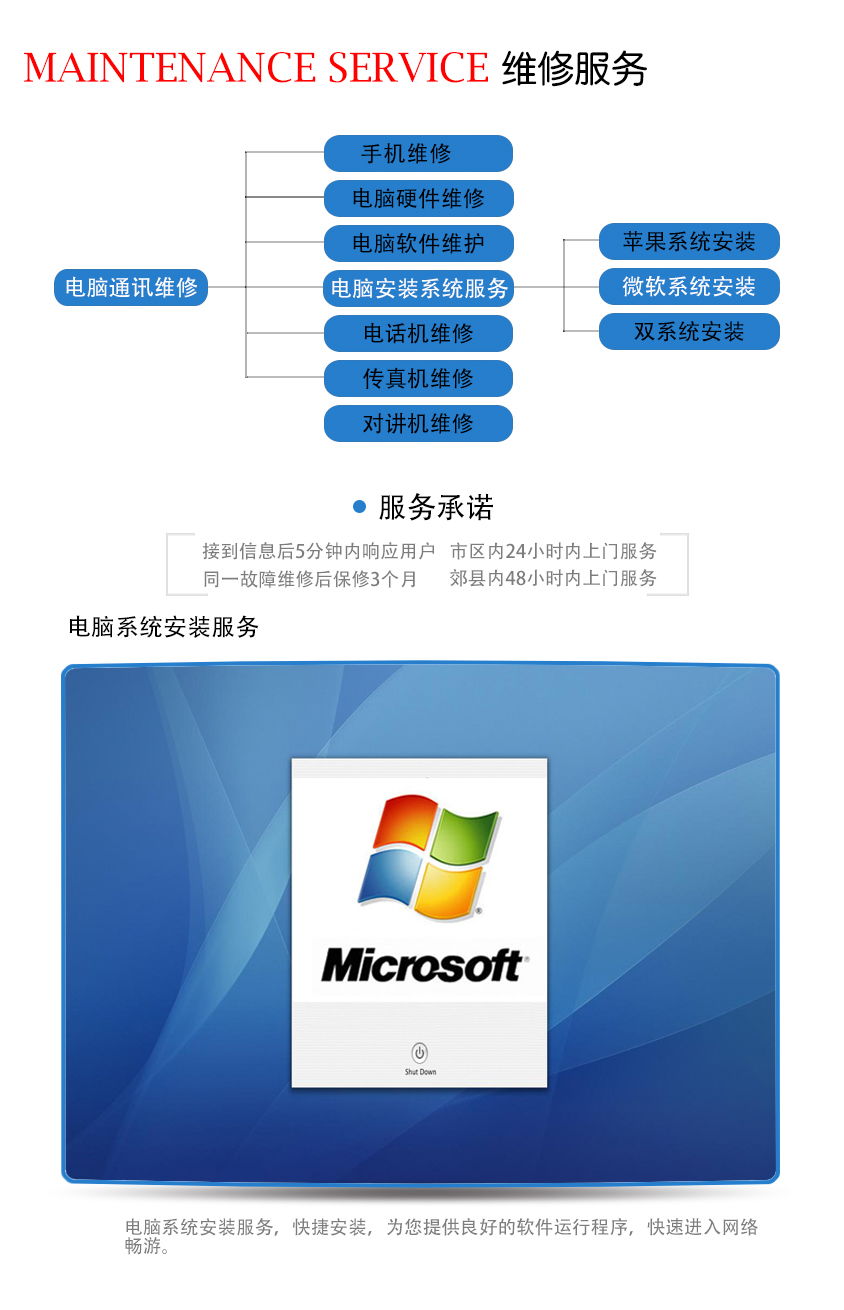 電腦安裝系統(tǒng)服務的全面指南