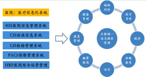 新基建浪潮下，計(jì)算機(jī)系統(tǒng)服務(wù)行業(yè)迎來格局逆轉(zhuǎn)之年