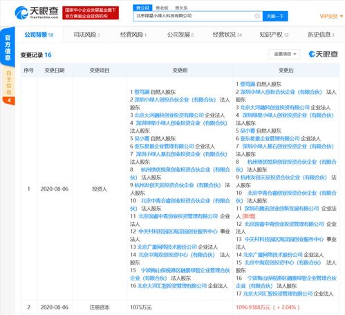 騰訊布局新能源充電服務(wù) 戰(zhàn)略投資小綠人充電樁，持股比例2%
